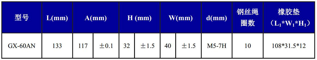 GX-60AN新型抗強(qiáng)沖擊鋼絲繩隔振器尺寸