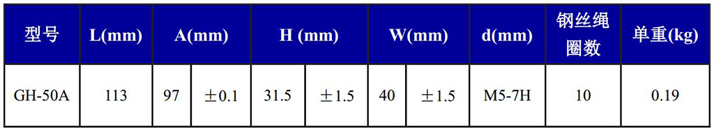 GH-50A全金屬鋼絲繩隔振器尺寸