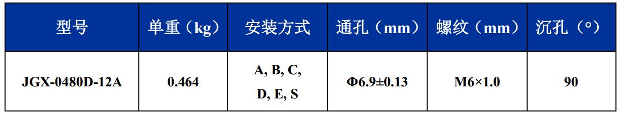 JGX-0480D-12A多應(yīng)用鋼絲繩隔振器尺寸