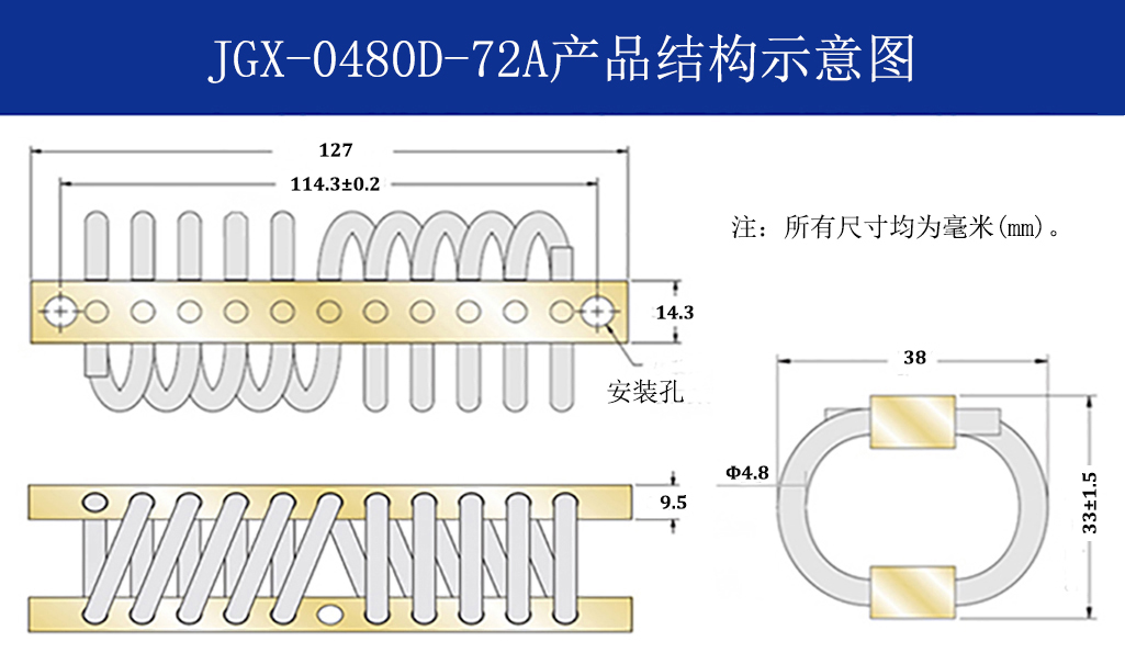 JGX-0480D-72A多應(yīng)用鋼絲繩隔振器結(jié)構(gòu)