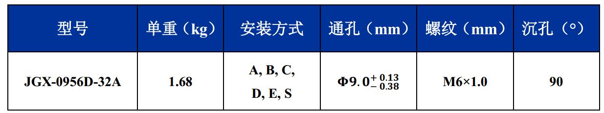 JGX-0956D-32A多應用鋼絲繩減震器尺寸