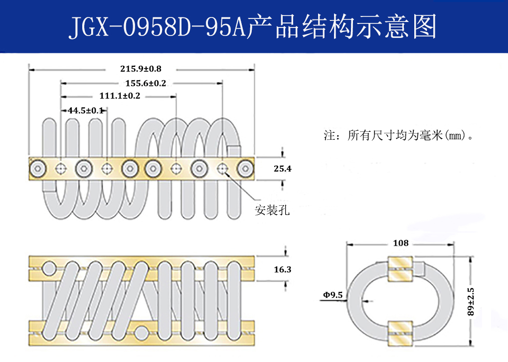 JGX-0958D-95A多應(yīng)用鋼絲繩隔振器結(jié)構(gòu)