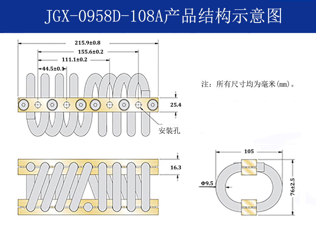 JGX-0958D-108A多應(yīng)用鋼絲繩隔振器結(jié)構(gòu)