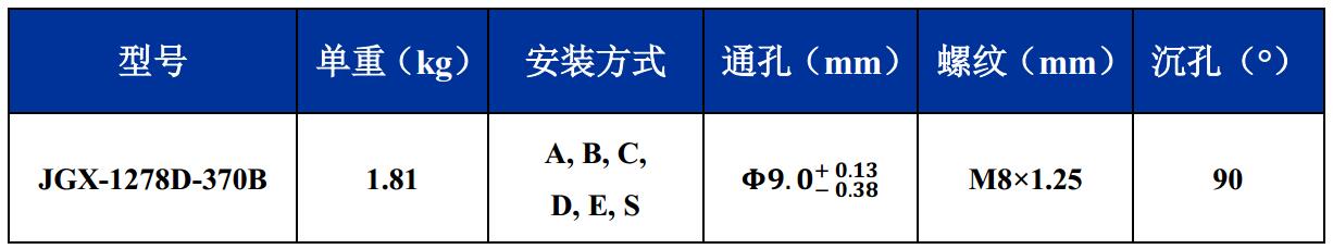 JGX-1278D-370B多應用鋼絲繩隔振器尺寸