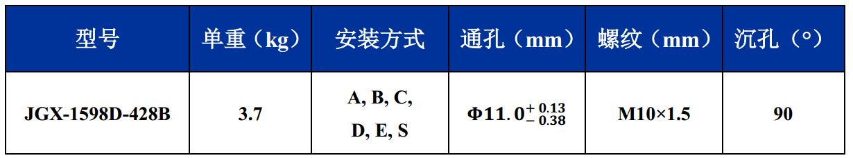 JGX-1598D-428B多應(yīng)用鋼絲繩隔振器尺寸