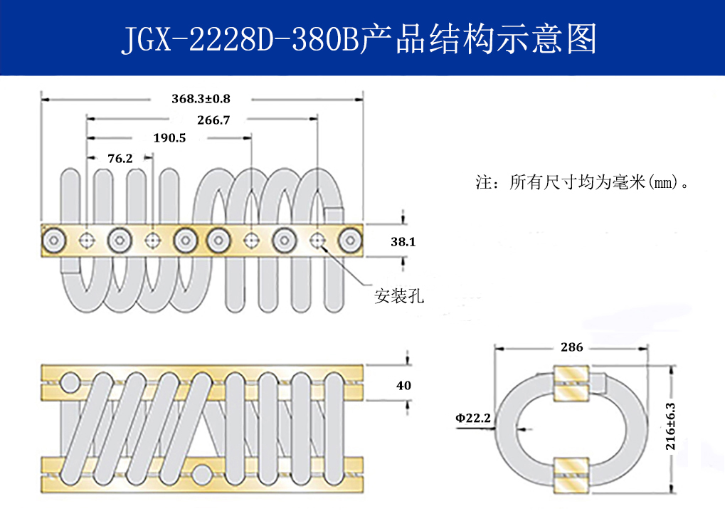 JGX-2228D-380B鋼絲繩隔振器結(jié)構(gòu)