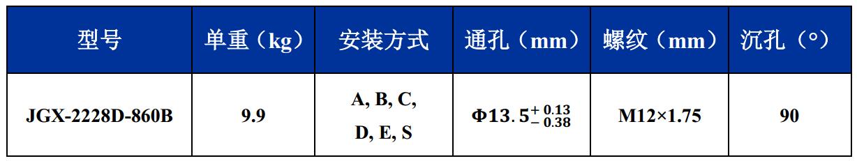 JGX-2228D-860B鋼絲繩隔振器尺寸