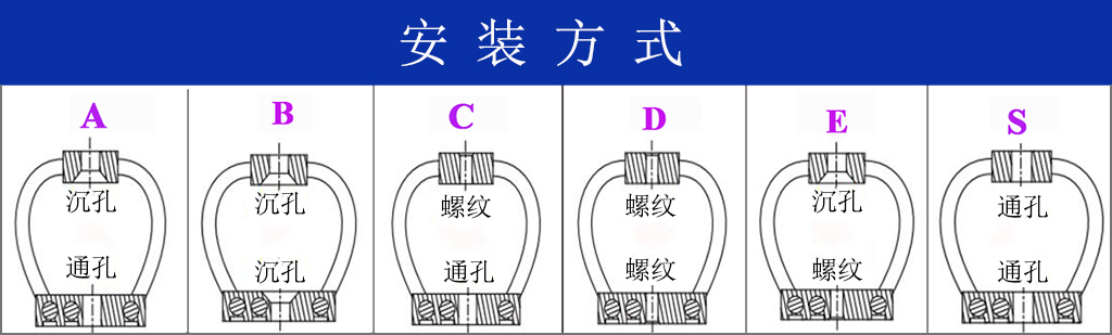 GR2-9.3D-A航拍攝影隔振器安裝